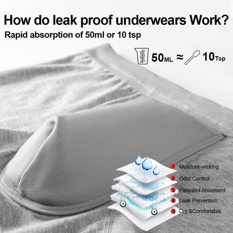 Battewa Incontinence Underwear for Men Boxer Briefs Washable Urinary Absorbent