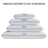 Okao Home Goods Memory Foam Pillow, King Ventilated Bed Pillow,Washable