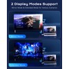 Wireless HDMI Transmitter and Receiver 4K Decode & 1080P@60Hz Ultra