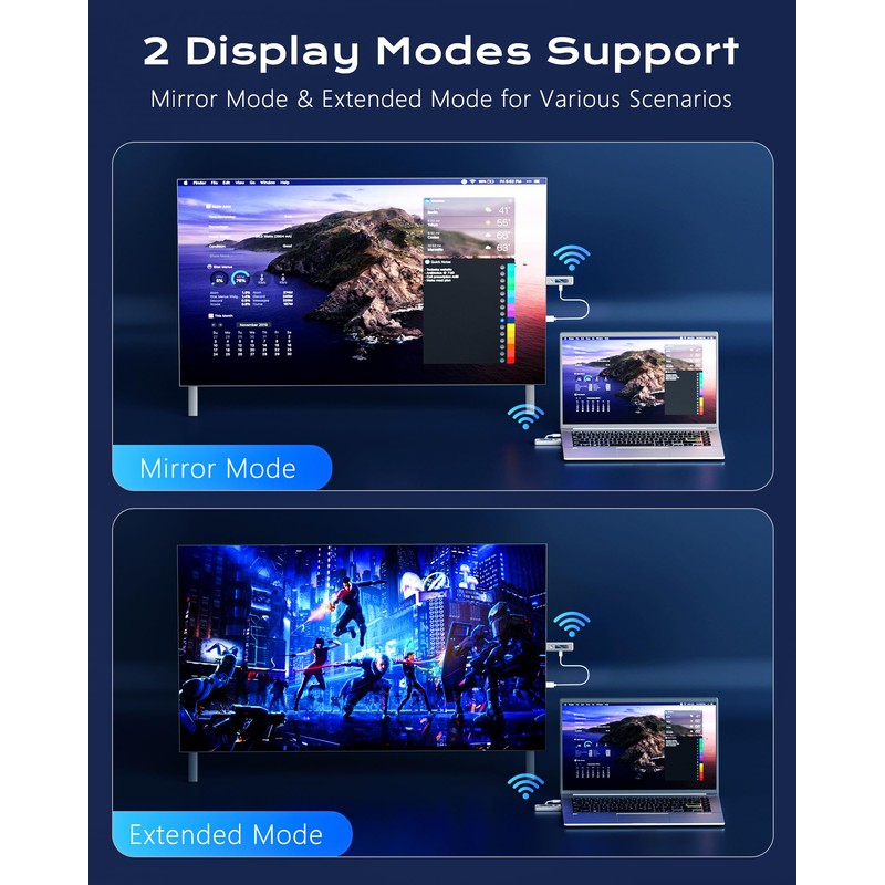 Wireless HDMI Transmitter and Receiver 4K Decode & 1080P@60Hz Ultra