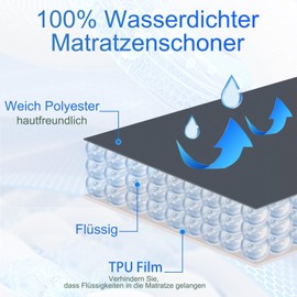 Mattress Protector 70 x 140 cm Waterproof Grey Incontinence Pad Washable Bed Pad Waterproof for Children - Waterproof Mattress Topper