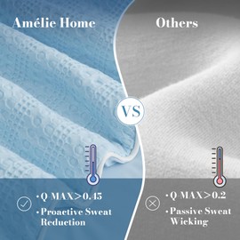 Amélie Home Waffle Cooling Comforter Queen Size, Q-Max 0.45 Double-Sided Lightweight Cooling Blanket for Hot Sleepers, Summer Silk Breathable Bedding Quilt for Night Sweats, Sky Blue, Queen 90" x 90"