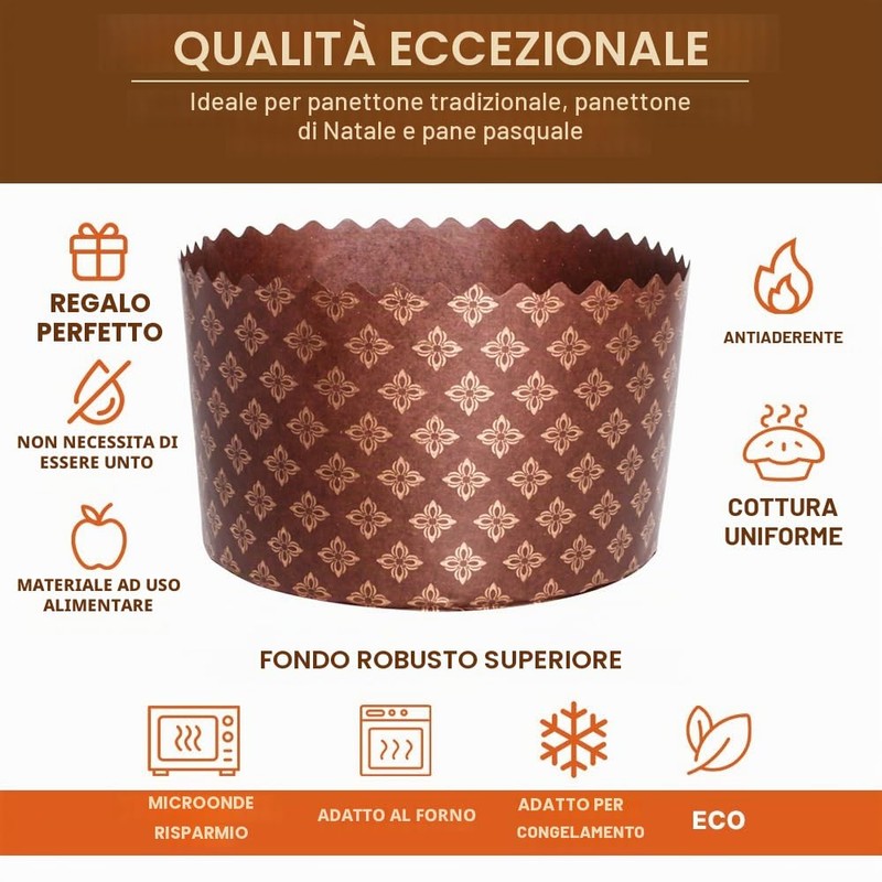 Paska Mold Kulich - Stampi per panettone in carta (12