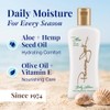 Panama Jack Aloe Moisturizer Lotion - After Sun Daily Skincare,