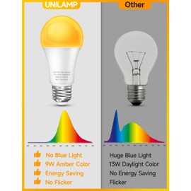 UNILAMP Amber Sleep Light Bulbs, Blue Lights Blocking, 1900K Warm Light Bulb, A19 9W (60W Equivalent) Dim Light Bulbs for Lamp, Bedroom, Nursery, Sleep Therapy, 2 Pack