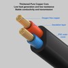 IEC320 C14 to C7 Cord Male to Female Power Adapter