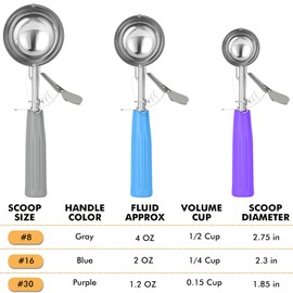 JUNADAEL J Ice Cream Scoop, Cookie Scoop Set, Incluede 1.2 OZ/ 2 OZ/ 4 OZ Scoop, Portion Control For Cookie Dough, Ice Cream, Cupcake, Muffin, Mashed Potatoes, Side Dish, Pancake