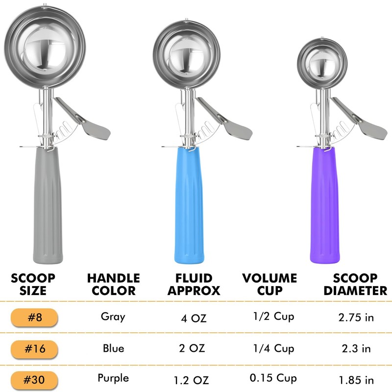 JUNADAEL J Ice Cream Scoop, Cookie Scoop Set, Incluede 1.2