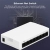8 Port Ethernet Net Switch High Speed Stability Silent Operation
