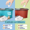 Fabtab Eco-Conscious Hard Floor Cleaner Tablets -12 Non-Harmful Pre-Measured Tablets.