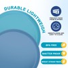 Deep Dinner Plates Set of 8 – Durable & Lightweight