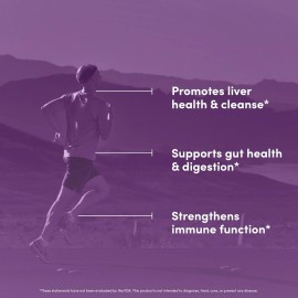 Vital Peak Artichoke 500 mg Supplement - Potent Artichoke Extract Capsules for Liver Health