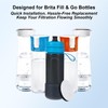 MicroDisc Water Filter Discs for Brita Fill & Go Water