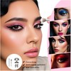 4pcs Eyetour Eyeshadows Tool,Eyetour Eyeshadow Tool Guide with Brush for