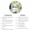 Geovitalis Raw Organic Spirulina Pure 2000 Pellets 500g from Controlled Organic