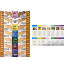 Archangel Incense Collection | Chamuel, Gabriel, Jophiel, Michael, Raphael, Uriel, Zadkiel | 7 Distinct Scents Designed for Each Archangel | 7 Packages Each Package 15 Grams - Total of 105 Grams