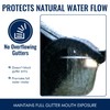 Flo-free Gutter Guard 6 Inch Best Leaf Protection Available 36