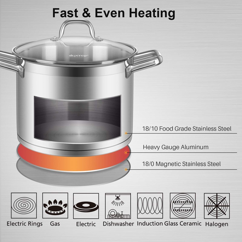 Duxtop Professional Stainless Steel Cookware Induction Ready Impact-bonded Technology (8.6Qt