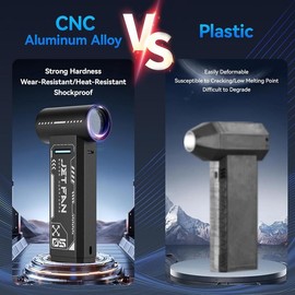 Compressed Air Duster Aluminum Alloy, 55m/s 3-in-1 Electric Air Duster/Blower/Vacuum Pump, 6000mAh, 4 Speeds, Jet Dry Blower Mini Turbo Air Blower for Car, Keyboard, Home (Black)