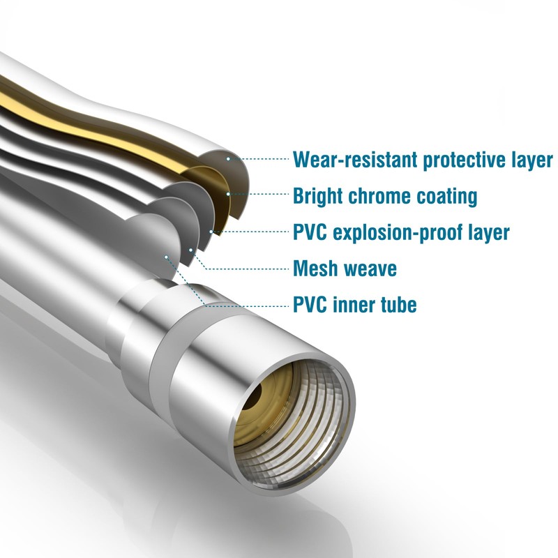 Tech Traders PVC Smooth Shower Hose 2m(79”) inch Long Anti-Twist