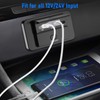 Linkstyle RV USB Outlet, Dual PD3.0 USB C Port &