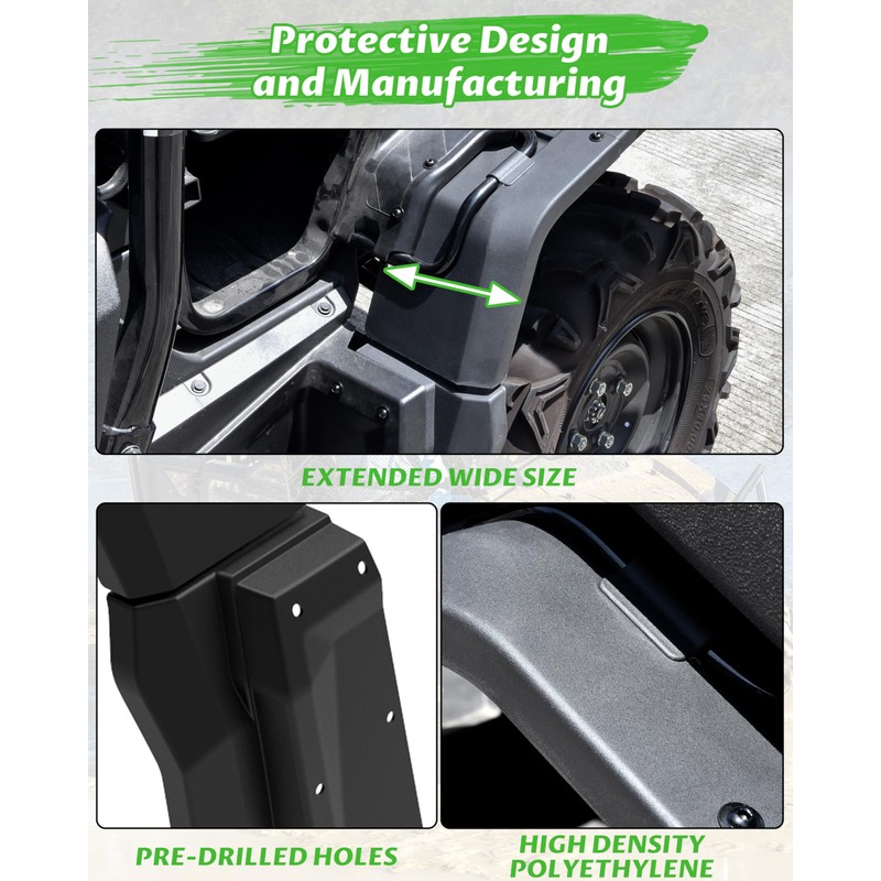 SAUTVS Extended Rear Fender Flares Compatible with Honda Pioneer 700-4