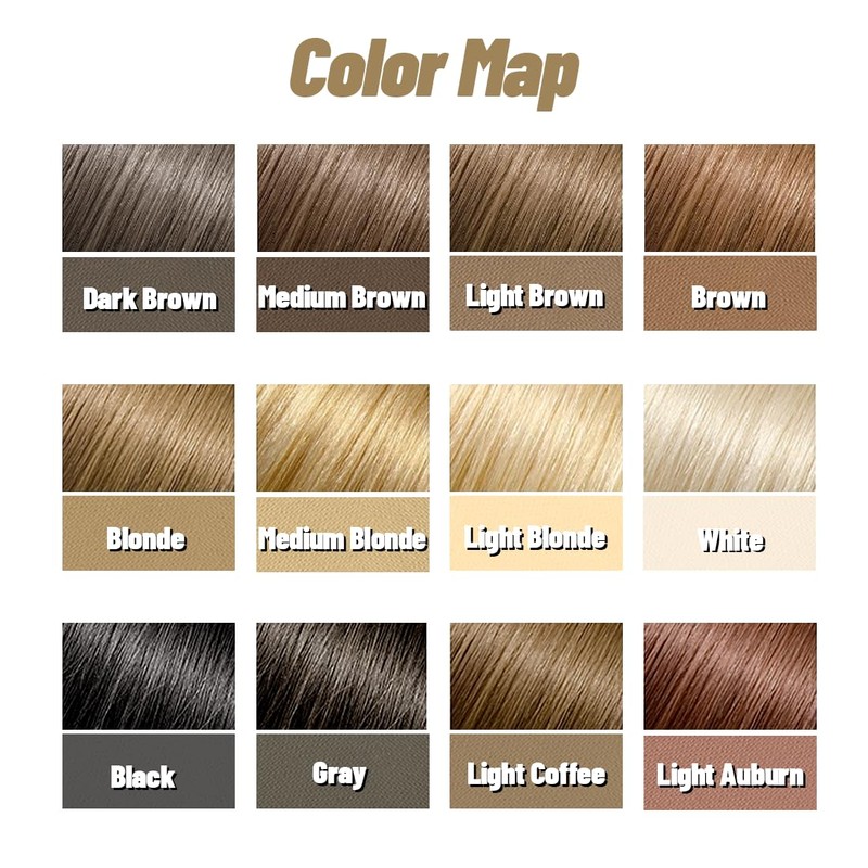 SOVONCARE Instantly Hairline Powder, Hairline Shadow Gray Coverage for Thinning