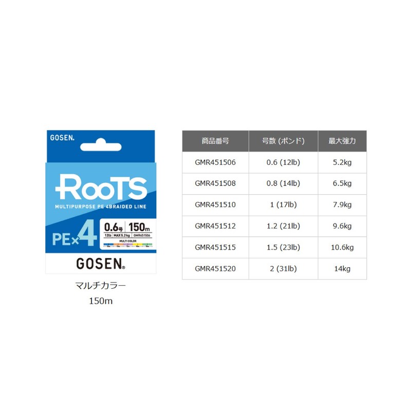 Gosen GMR451508 Roots PEx4 Multicolor 150m 0.8