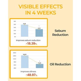 Be The Skin [Be The Skin]Pore Reset Glass Skin Cleansing Oil 150ml