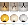 5-Pack S11 LED Bulbs E17 Intermediate Base Edison Globe Light