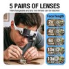 Jewelers Magnifying Glass Headset with LED Light & 5 Interchangeable