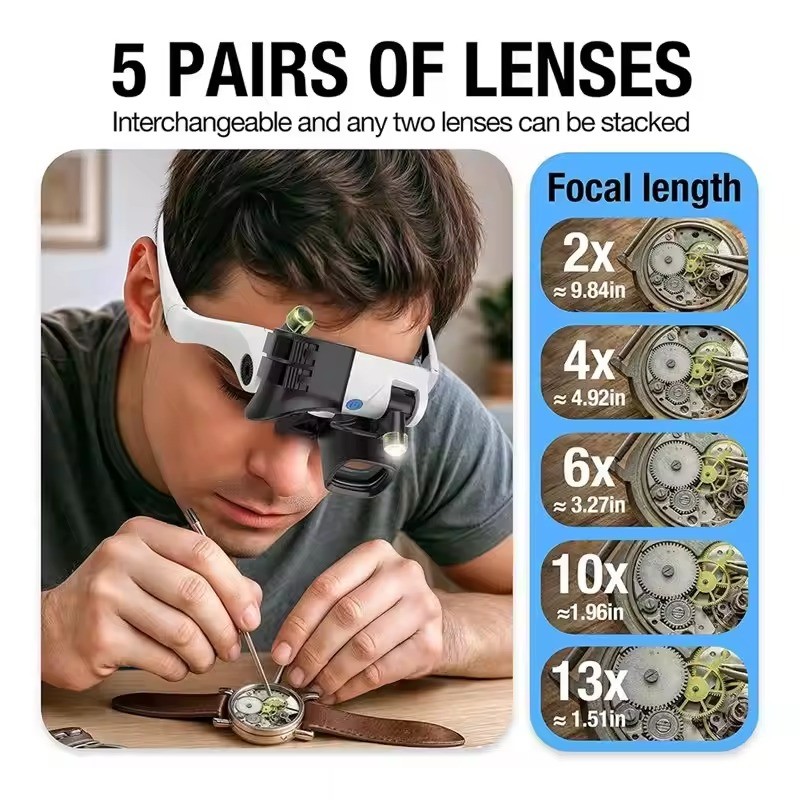 Jewelers Magnifying Glass Headset with LED Light & 5 Interchangeable