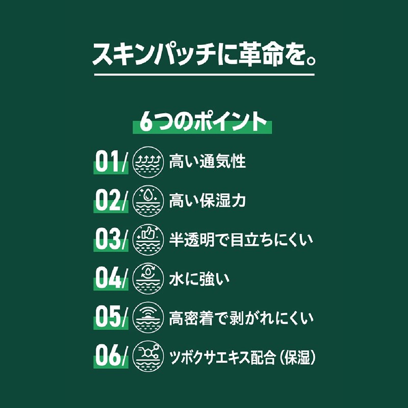 OTOKO KAKUMEI CICA Clear Patch, 36 Sheets