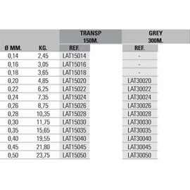 B/300m ASARI TITANIUM SCC gris 0,45 mm