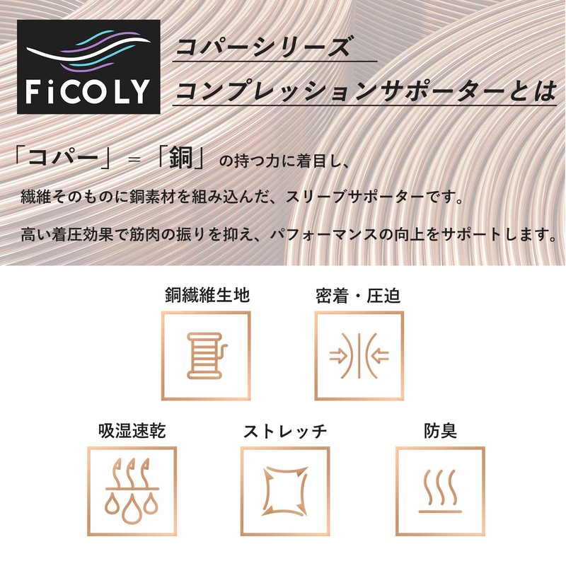 [FiCOLY] 太ももサポーター サイスリーブ 太もも 大腿 着圧 サポーター コンプレッション メンズ レディース
