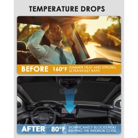 WEIPIN Sun Protection Windscreen Compatible with Peugeot 308 408 SW Hybrid 2021-2024 2025 Windscreen Parasol Sun Visor for New 308 Year of Manufacture 2021 with UV Protection, Cooling