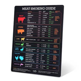 Meat Temperature Magnet, Magnetic Meat Smoking Guide Beef Pork Poultry & Fish Sign Meat Cooking Temperature Chart Grill BBQ Smoker Accessories Gifts Kitchen Gadgets (Meat Type, Time, Temp, Wood Type)