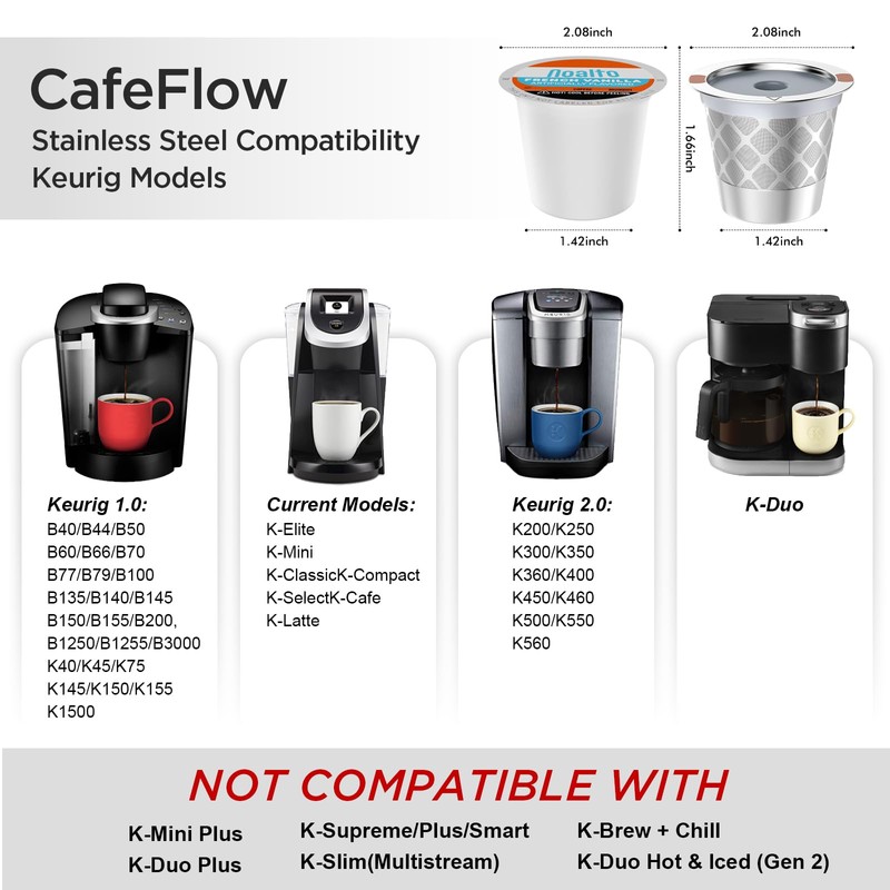 Reusable k Cup Coffee Filters,Universal stainless steel Refillable k Cups