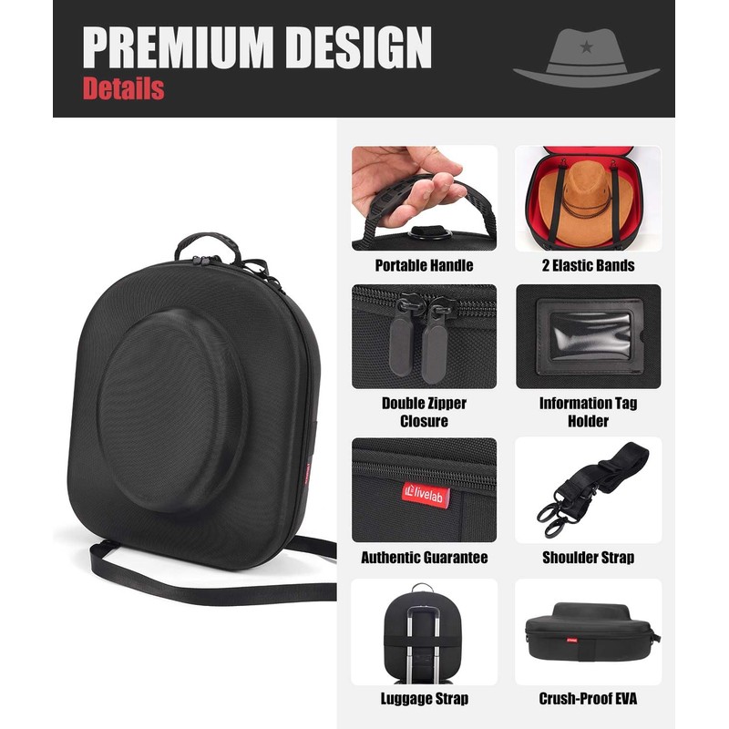 Livelab Hat Box for Travel - Crush Proof Cowboy Hat