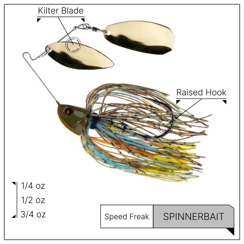 Freedom Tackle Speed Freak Compact Smallmouth Spinnerbait with Kilter Blade