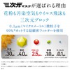 Kowa 3D Mask, Set of 10, Large Size, 7 Pieces,