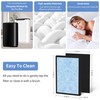 2 Pack AirMax 8L HEPA Replacement Filter Set Compatible with