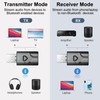 SKYBESS 2 in 1 Bluetooth 5.0 Transmitter Receiver for TV