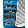 Fesuda CUK24003 Cabin Air Filter, Activated Carbon Pollen Filter for