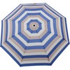 Knirps Large Duomatic Stripe Women's Pocket Umbrella, Stripe Blue, Stylish