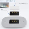 PR-LUMINOUS-BK Indoor Light, LED Light, Reading Light, Multi-purpose, USB Charging,