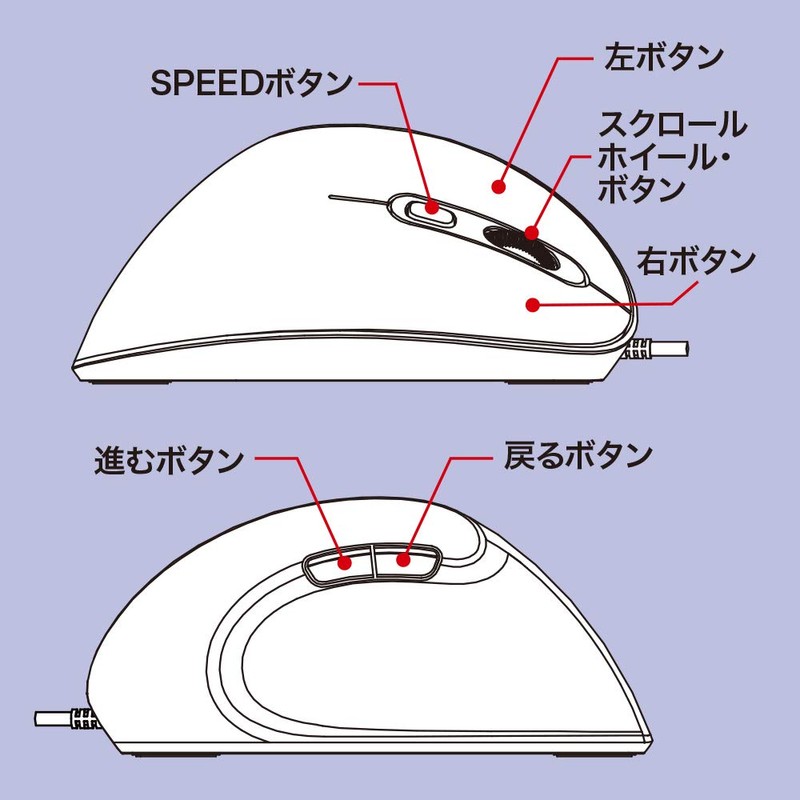 Nakabayashi Z4176 Digio2 Ergonomic Mouse, Wired, Silent, 5 Buttons, Blue