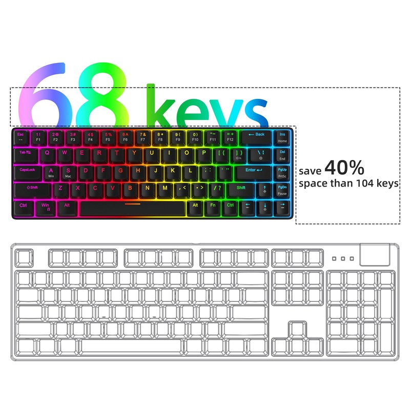 MageGee 60% Rapid Trigger Gaming Keyboard, Hall Effect Magnetic Switch,