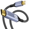 AGFINEST 8K Mini DisplayPort to HDMI Cable 6ft (mini DP