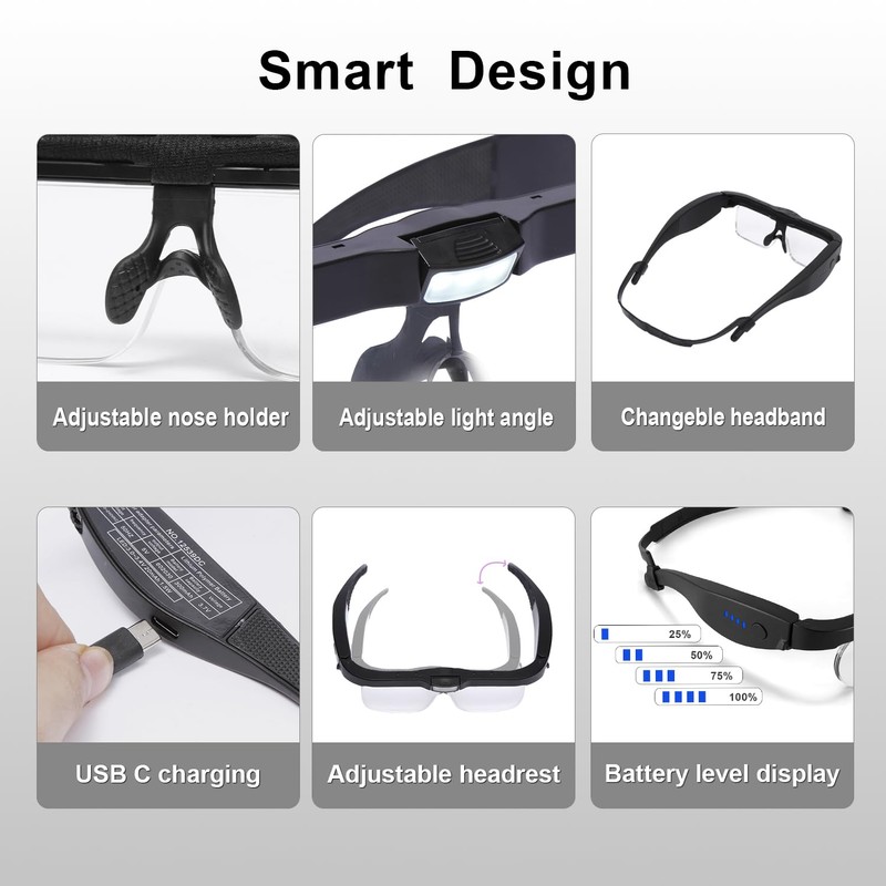 Professional Magnifying Glasses Headset with 5 Detachable Lenses 0.75X-4.0X &